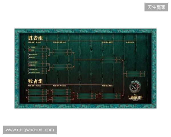 PGL瓦拉几亚S8瑞士轮第二日结束，XG与VG进入1-1组