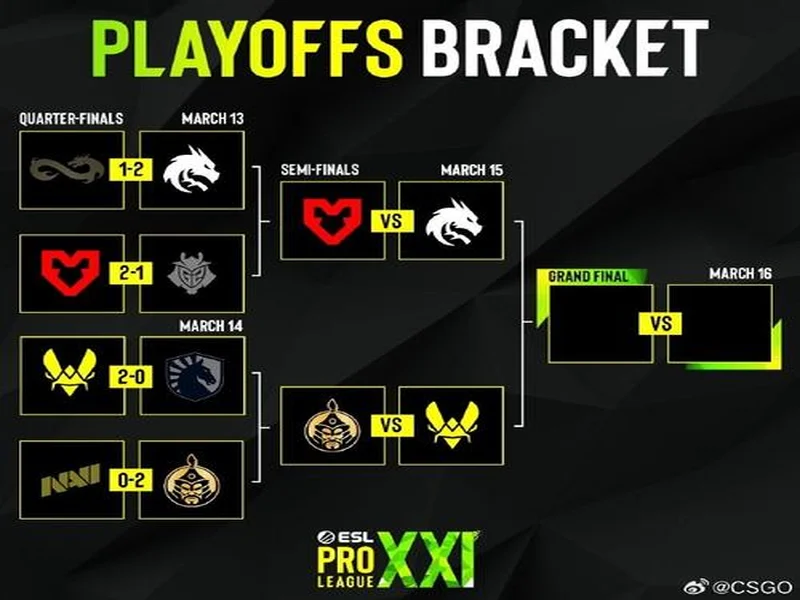 EPL S23第一阶段：开心地放羊！PUA 2-0 Liquid
